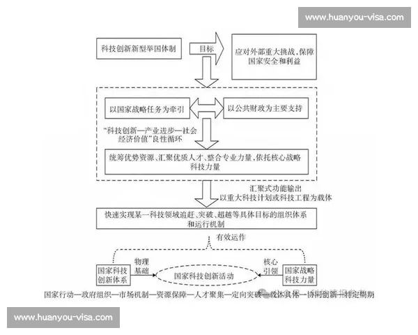 人工智能引领未来科技变革推动社会进步的创新路径与挑战分析