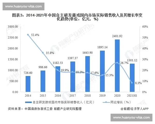 区域协同发展与产业升级驱动下的城市群竞争力提升研究