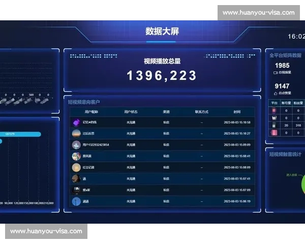 赛道维护优化策略与技术应用提升运营效率